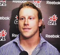 Saskatchewan Roughriders 2025 quarterbacks and receivers