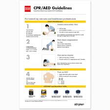 Physio Control Aed Cpr Guidelines Reference Poster