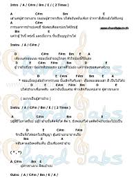 คอร ดผ สาวขาเลาะ ลำไย ไหทองคำ คอร ดเพลงผ สาวขาเลาะ ลำไย ไหทองคำ คอร ดก ต าร ผ สาวขาเลาะ ลำไย ไหทองคำ เน อเพลงผ สาวขาเลาะ ลำไย ไ เพลง เน อเพลง คอร ดก ตาร