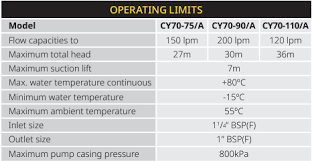 Image result for Maximum Steel 2017 200