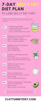 Pin On Healthy Eating
