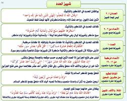 العدد في اللغة العربية Yahoo Image Search Results Arabic Language Learn Arabic Language Learning Arabic