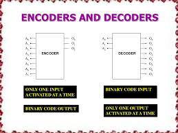 Maybe you would like to learn more about one of these? Encoders And Decoders Types And Its Applications