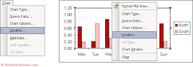Excel Charts Chart Location