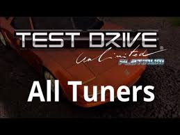 I have two other acoustic electrics (guild/charvel) and the piezo system in this travel guitar has a much better full sounding acoustic sound than my other guitars. Test Drive Unlimited Platinum All Tuners Youtube