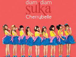 Birthday Kiss By Cherrybelle Song Reverbnation