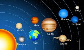 Planet paling dekat dengan matahari. Penelitian Teranyar Venus Bukan Planet Terdekat Bumi Inilahkoran Com