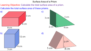 Find the surface area of this triangular prism. Total Surface Area Of Prisms