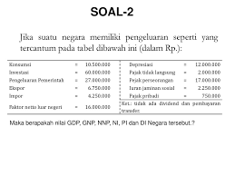 Check spelling or type a new query. Pokok Bahasan Perhitungan Agregat Pendapatan Nasional Ppt Download