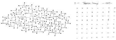 Tom Johnson Imaginary Music No 65 Syncopated Texture Takehisa Kosugi 1987 Experimental Music Notations Graphic Score