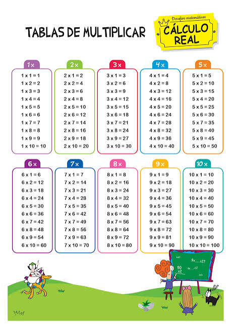 Tablas de multiplicar – Divermente