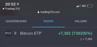 Trading 212 invest is best suited for traders who like to invest and trade in equities. Will The Bitcoin Etp Be Impacted By The Fca S Ban On Crypto Derivatives In The Uk Help Trading 212 Community