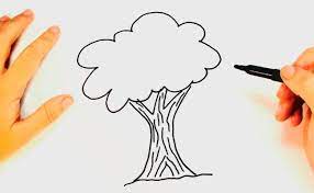 Ver más ideas sobre dibujos con puntillismo, puntillismo, dibujos. Como Dibujar Un Arbol Paso A Paso Facil How To Draw A Cute766