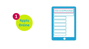 Get Your Smart Money Mastercard In 3 Easy Steps - Youtube