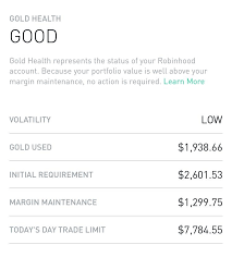 You can also trade futures with less than 25k and they have nice tax implications if you live in the united states. Can Someone Explain Today S Day Trade Limit I Can T Find An Explanation Anywhere And I Haven T Made Any Transactions Today Robinhood