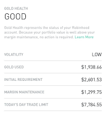 Woo is taking a close look at the flow of btc to and from crypto exchanges. Can Someone Explain Today S Day Trade Limit I Can T Find An Explanation Anywhere And I Haven T Made Any Transactions Today Robinhood