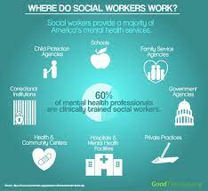 Find A Social Worker And Learn More About Social Work