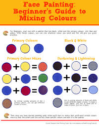 Painting Info Try Colors An Online Color Mixing Tool Color Mixing Color Mixing Tools Color Mixing Chart