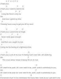 Pin On Songs To Learn