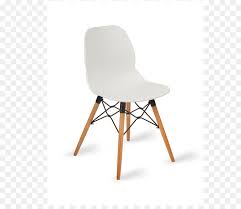 Barhocker ratgeber & vergleich 2020. Stuhl Tisch Bugholz Mobel Barhocker Bauen Gesunde Darm Png Herunterladen 889 769 Kostenlos Transparent Mobel Png Herunterladen