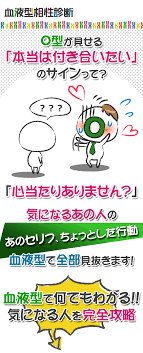 血液型相性診断