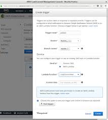 Code enye in keyboard code execution cannot proceed because python37 dll was not found using federated identities with aws codecommit the devops blog. Github Boylesoftware Cody Solution For Publishing Static Websites Using Git From Amazon Codecommit To S3