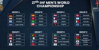 Congo republic video highlights are collected in the media tab for the most popular. Angola With Croatia Qatar And Japan In Group C Of The 2021 Handball World Cup Ver Angola Daily The Best Of Angola