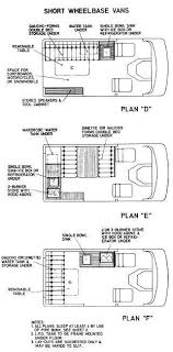 Short Wheel Base Van Conversion Floor Plans Van Conversion Floor Plans Van Conversion Floor Van Dwelling