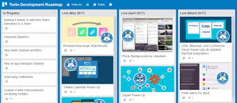 How To Use Trello For An Effective Project Management An