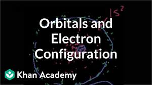 More On Orbitals And Electron Configuration Video Khan