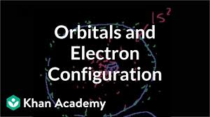 more on orbitals and electron configuration video khan