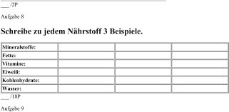 Kostenlose hörversionen und arbeitsblätter gibt es zu spannenden themen wie dem gotischen baustil in deutschland, der taunusregion in hessen oder den paralympischen spielen für leistungssportler mit behinderung. Klassenarbeit Ernahrung Ordne Die Worter Zu Dem Richtigen Feld Ein 3 Klasse Sachkunde Pdf Kostenfreier Download