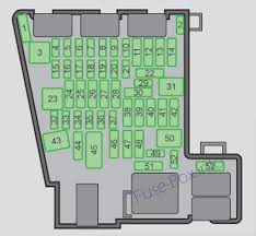 Check spelling or type a new query. Fuse Box Diagram Skoda Octavia Mk3 5e 2013 2016