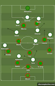 Cameroon v nigeria prediction and tips, match center, statistics and analytics, odds comparison. Afcon 2000 Final A Comeback And High Drama Bebeto S Tears