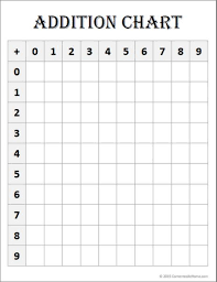 Free Math Printable Blank Addition Chart Math Printables Addition Chart Free Math Printables