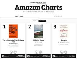 Amazon Charts Top 10 Facts About The Next Generation