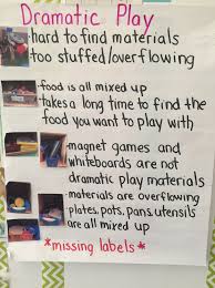 Your kids will love playing and learning in this insect research lab. Organizing And Classifying Examining Our Dramatic Play Center Jenn Dare