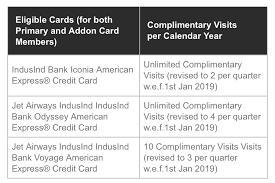 Maybe you would like to learn more about one of these? Induslnd Cuts Unlimited Lounge Access For Amex Cardholders Live From A Lounge