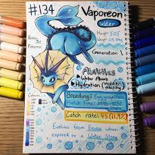 Some Of You Liked The Last Drawing I Posted Of Reshiram I Thought I Might Post Another This One Is Of Vaporeon Pokemon