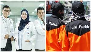 Maybe you would like to learn more about one of these? Benarkah Gaji Dokter Kalah Dengan Tukang Parkir 5 Hal Ini Menjelaskan Yang Sebenarnya Boombastis
