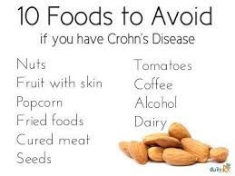Pin By Mycrohn Sdoctor On Mcd Health Tips Crohns Disease Diet Crohns Crohns Diet
