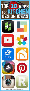 Another app that helps you with your research. 10 Apps To Help With Kitchen Remodeling Ideas Luxury Home Remodeling Sebring Design Build