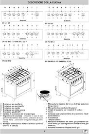 Forno da incasso ariston ventilato. Cp 647 Gt Cp 757 Gt Cp 648 Mt 2 Cp 649 Mt 2 Cp 758 Mt 2 Cp 649 Md 2 Cp 6480 Mt 2 X F Cp 649 Md 2 X Nl Pdf Free Download