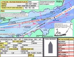 Passage Planning Essential Steps Coastal Safety Boat