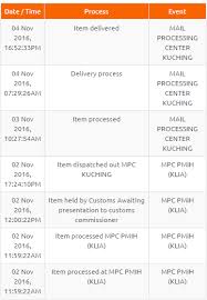 Tulai estate sarawak plantation 12 km. Post Office Tracking Package Shipping Delivery 2016