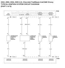 Ignition coil wiring diagram chevy. Part 2 Ignition System Wiring Diagram 2002 2005 4 2l Chevrolet Trailblazer