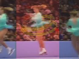 Maybe you would like to learn more about one of these? Winter Olympics 2018 Why The Triple Axel Is Such A Big Deal Vox