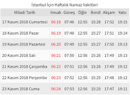 İstanbul ankara i̇zmir adana adıyaman afyon ağrı aksaray amasya antalya ardahan artvin aydın balıkesir bartın batman bayburt bilecik bingöl bitlis bolu burdur bursa çanakkale çankırı çorum denizli diyarbakır düzce edirne elazığ erzincan erzurum eskişehir gaziantep giresun gümüşhane. Sabah Ezani Saatleri Degisti Iste 19 Kasim Itibariyle Sabah Ezani Saatleri