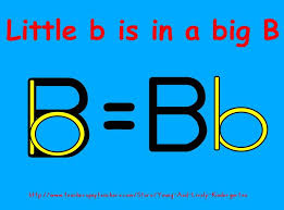Young Lively Kindergarten B D Confusion Signs Kindergarten Writing Letter Reversals School Reading