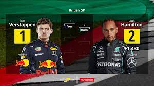 A német jonas folger végzett az első helyen és brit nagydíj: Ixn Eo3yqz6r7m